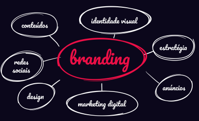 marca pessoal marketing